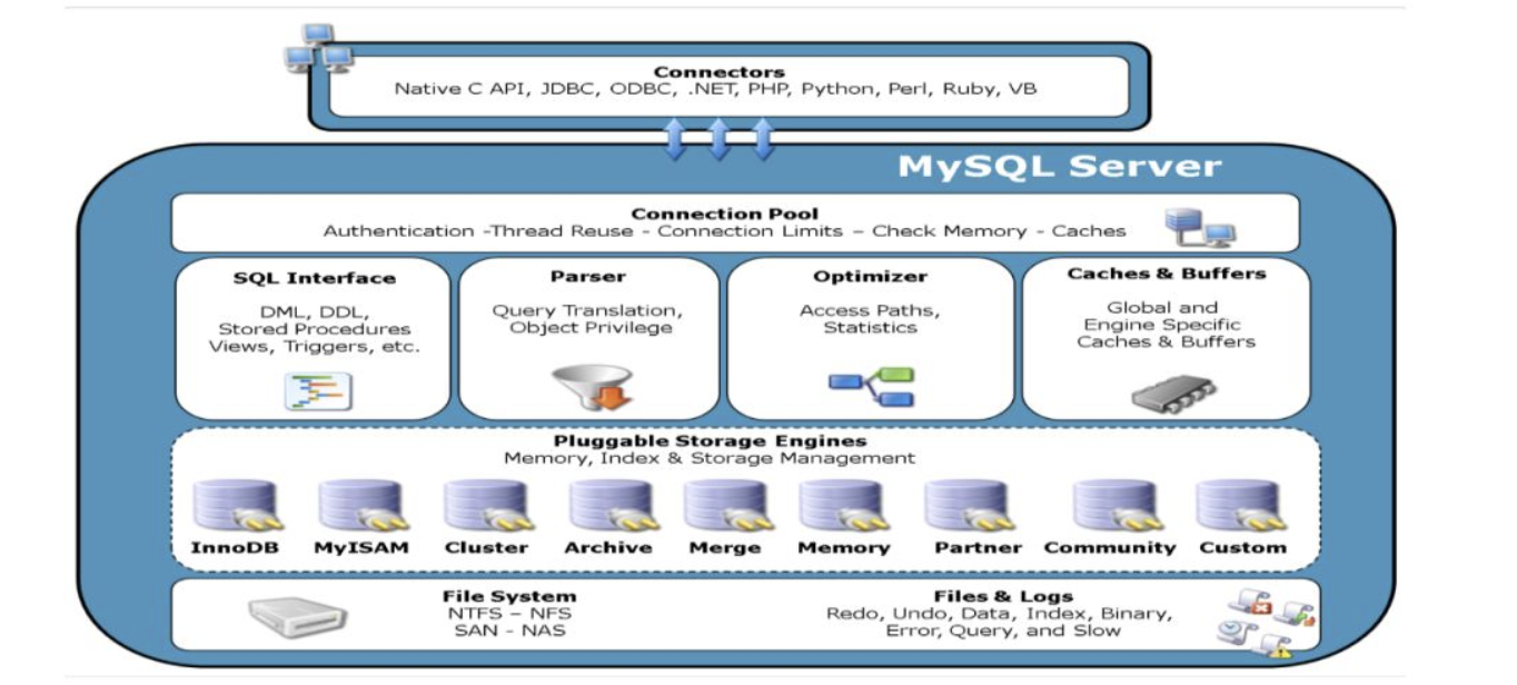 Screen Shot 20200330 at 09.53.53.png