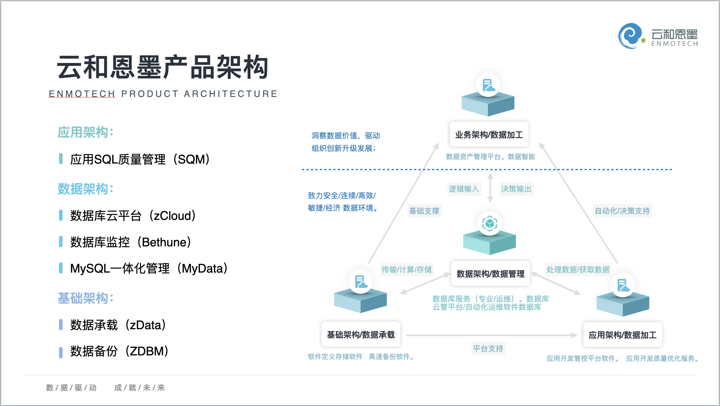 截屏20200611 下午2.49.23.png