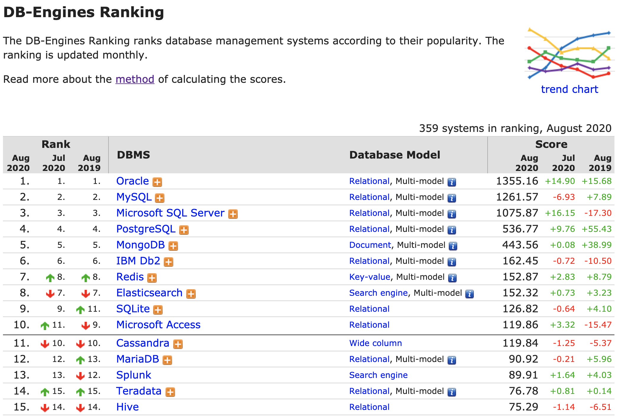 截屏20200801 下午7.47.48.png