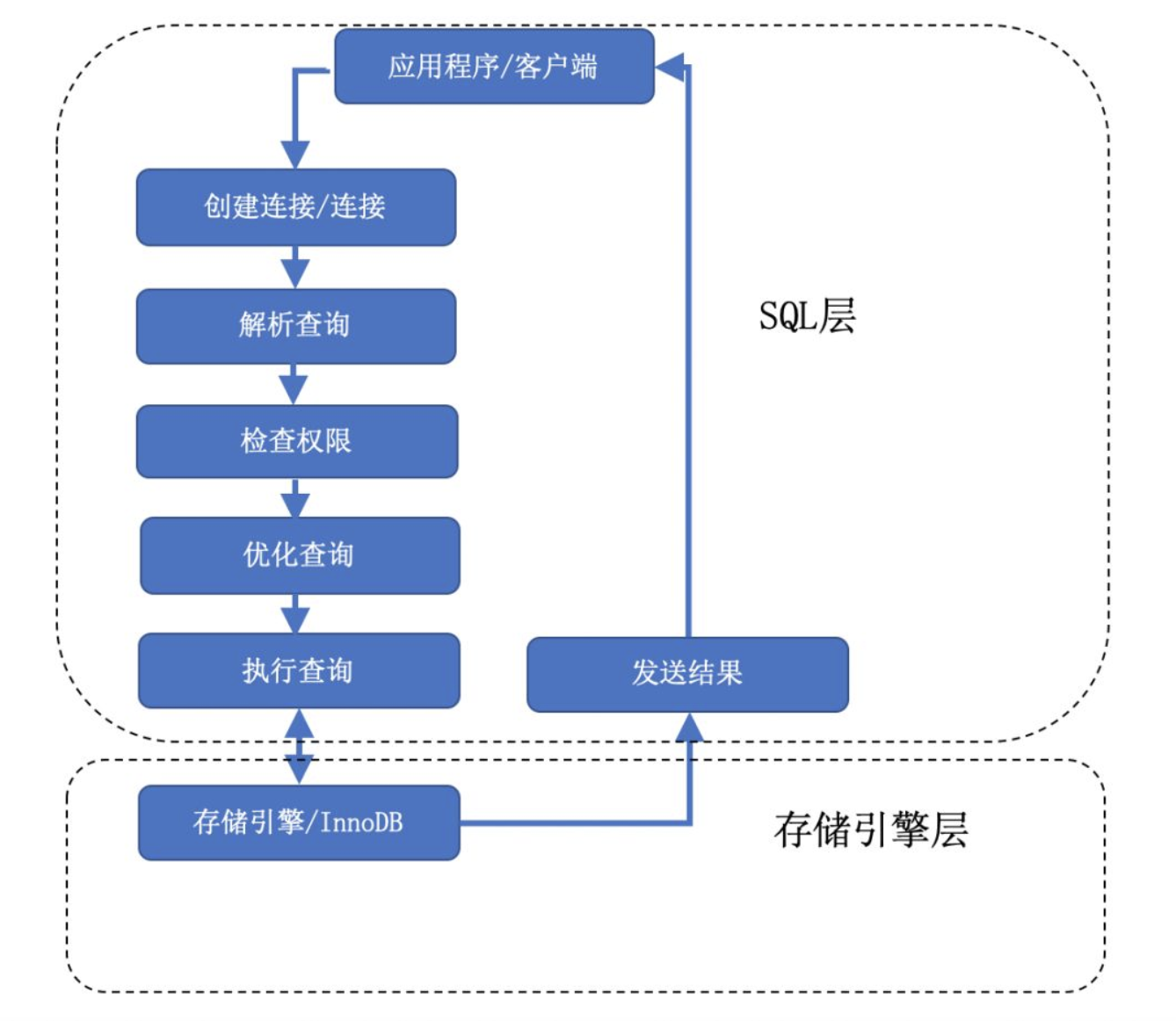 Screen Shot 20200330 at 09.55.17.png