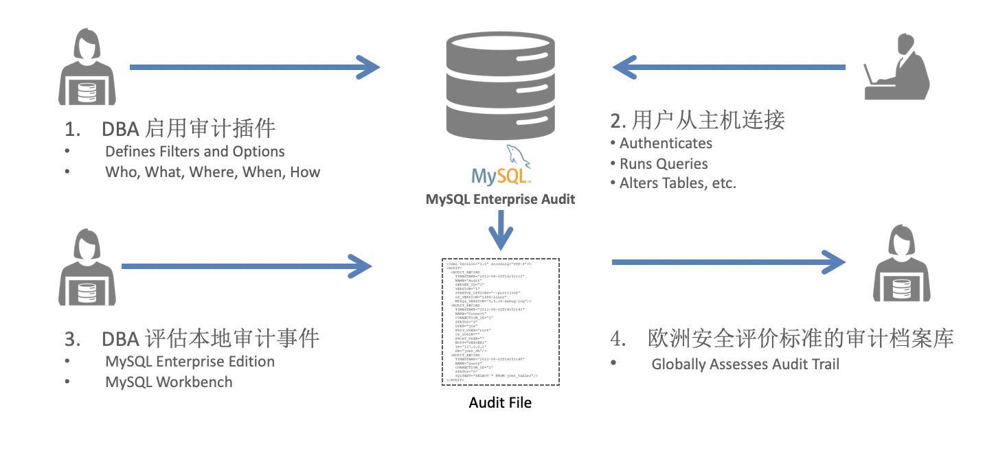 Screen Shot 20200226 at 09.23.20.png