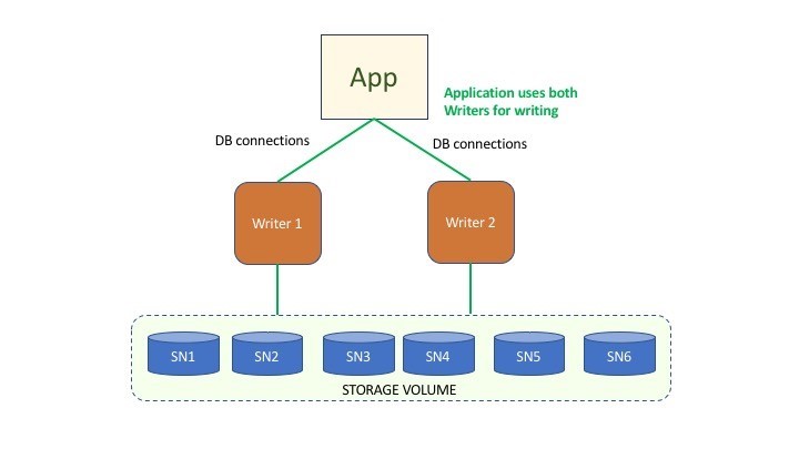 1Amazon Multi Master-1567254520832.jpg