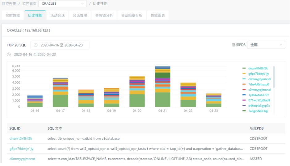 zcloud troubleshooting