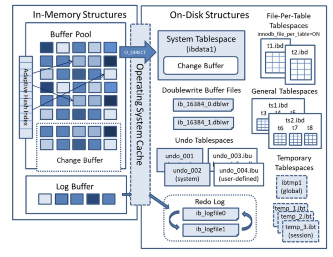 Screen Shot 20200330 at 09.54.34.png