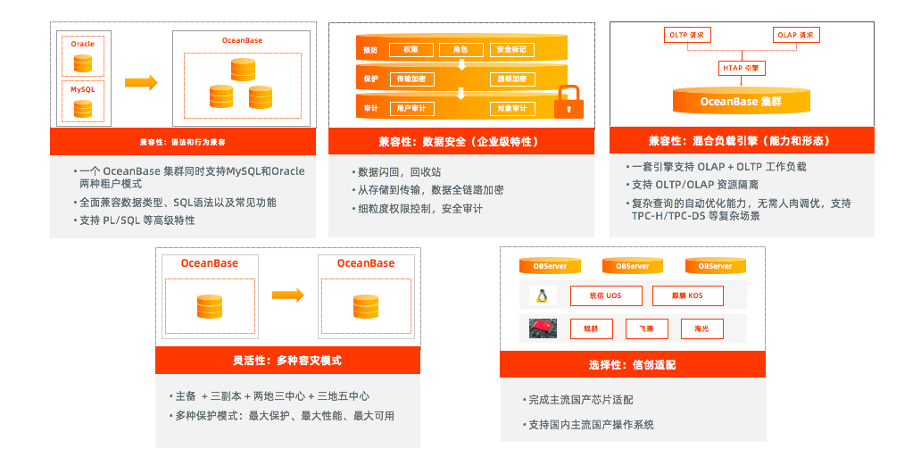 屏幕快照 20200922 下午8.07.46.png