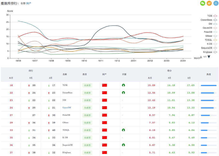 Screen Shot 20200401 at 下午9.04.38.png