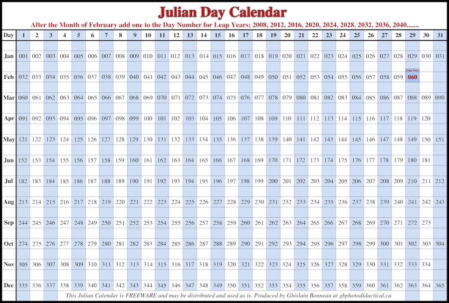 julian-date.jpeg