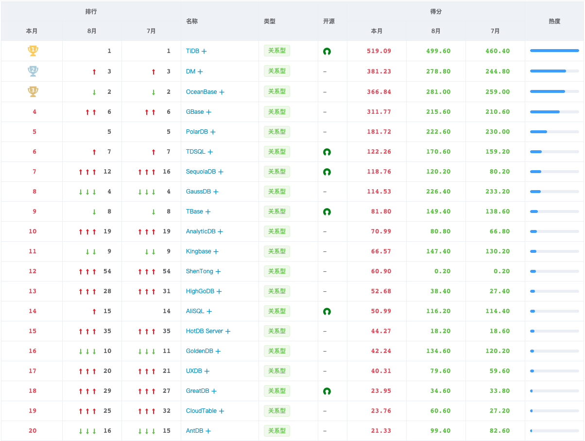 截屏20200902 上午9.49.15.png