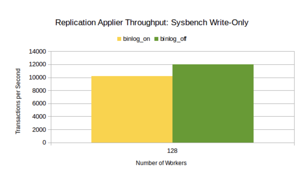 Screen Shot 20200131 at 10.24.09.png