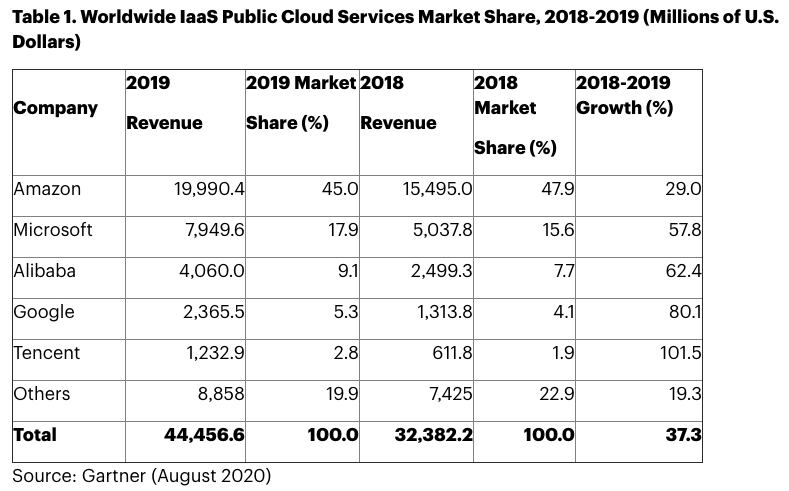 截屏20200902 下午3.33.16.png