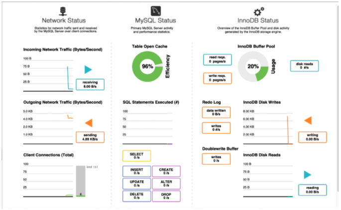 Screen Shot 20200407 at 08.59.26.png