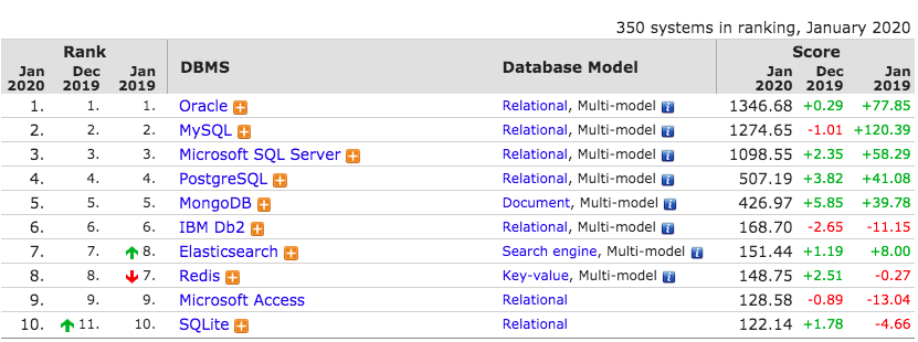 屏幕快照 20200103 上午8.02.55.png