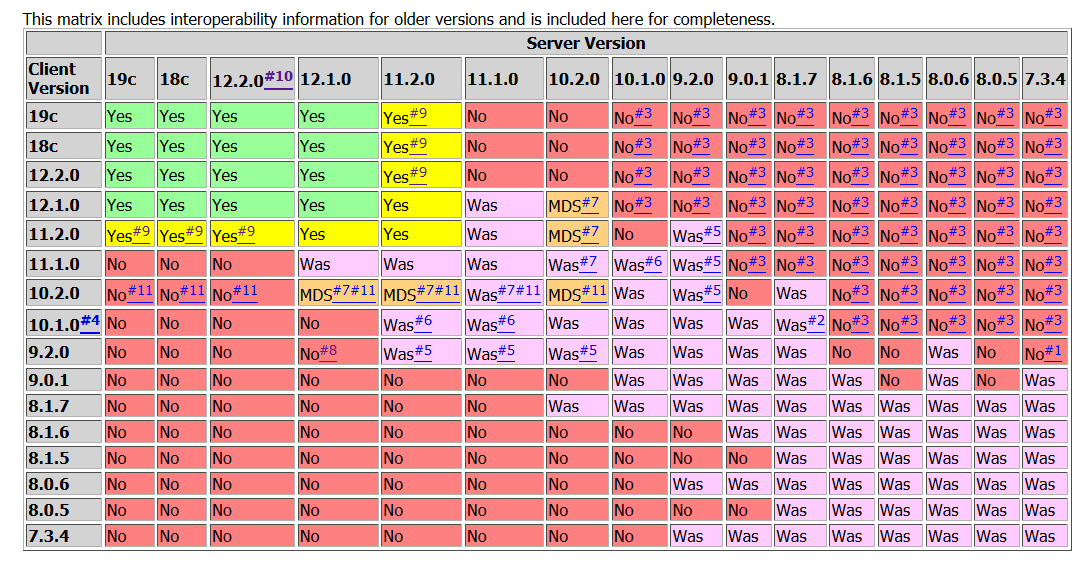 client server support.png