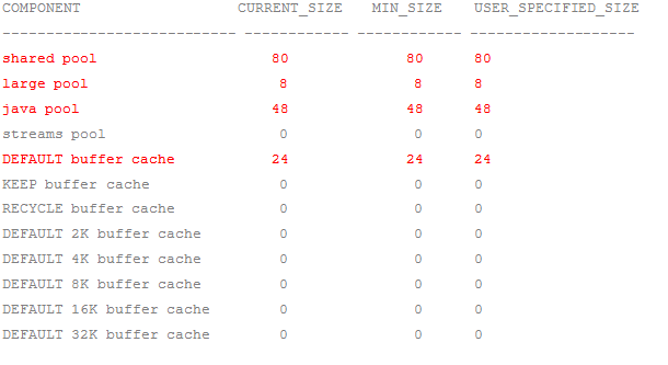  Oracle ASMM 