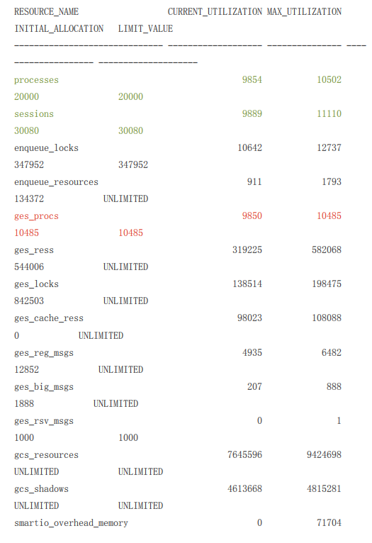 oracle-ges-procs-ora-00020