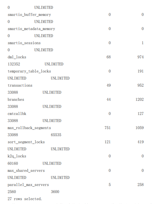 oracle-oracle-sysdba-maximum-number-of