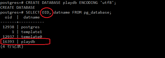 PostgreSQL 原理：关于 OID - Object Identifier 的工作机制 - 墨天轮