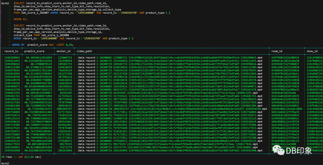 postgresql-union-all-order-by-limit