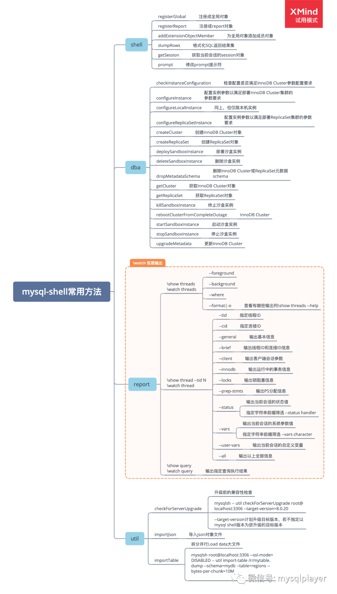 如何编写mysql Shell插件 墨天轮