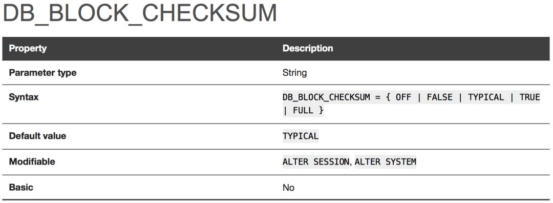 oracle-checksum-db-block-checksum