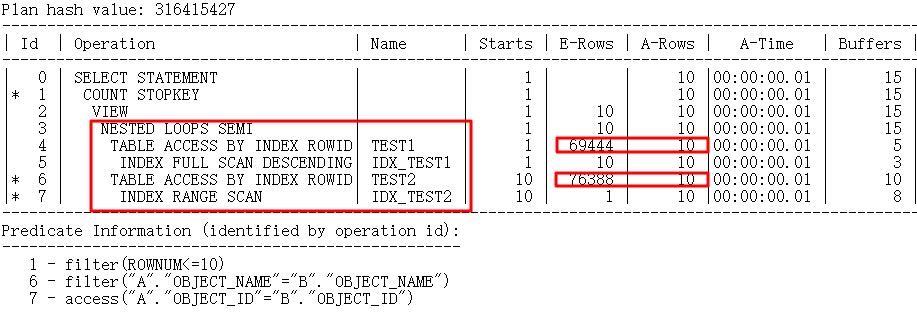 实战ORACLE SQL优化案例 - 墨天轮