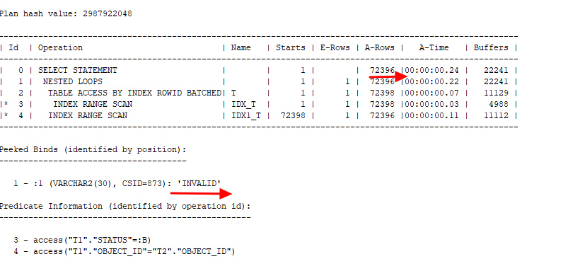 实战ORACLE SQL优化案例 - 墨天轮