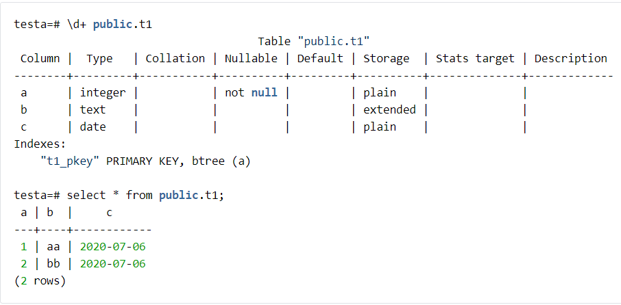 PostgreSQL 中如何启用/禁用及验证外键约束 - 墨天轮