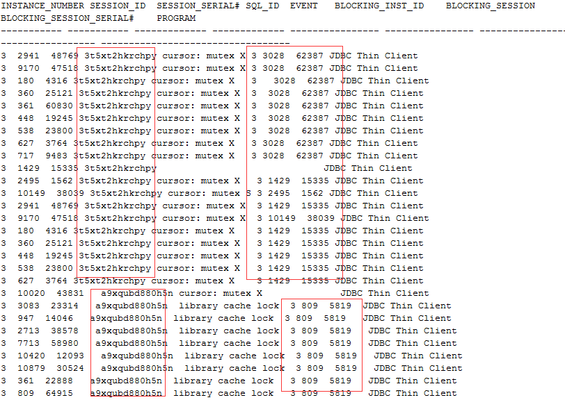 oracle故障处理之cursor mutex X分析 墨天轮