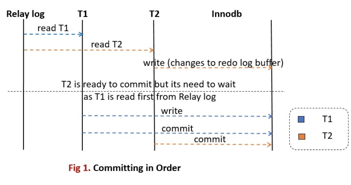 Screen Shot 20200131 at 10.23.33.png