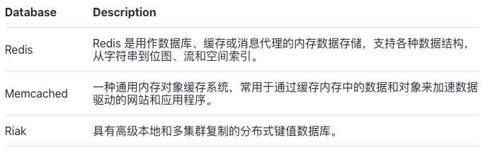 截屏20200713 上午10.35.41.png