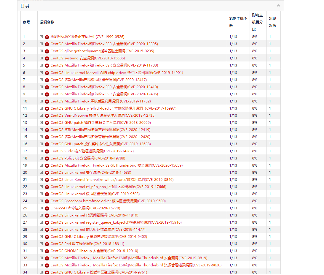 微信截图_20201116165317.png