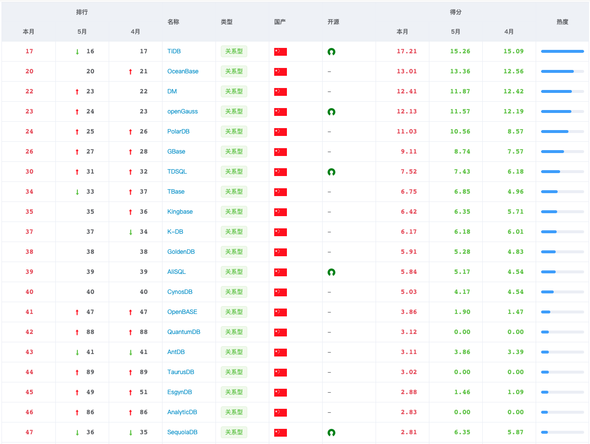 截屏20200601 下午2.21.11.png